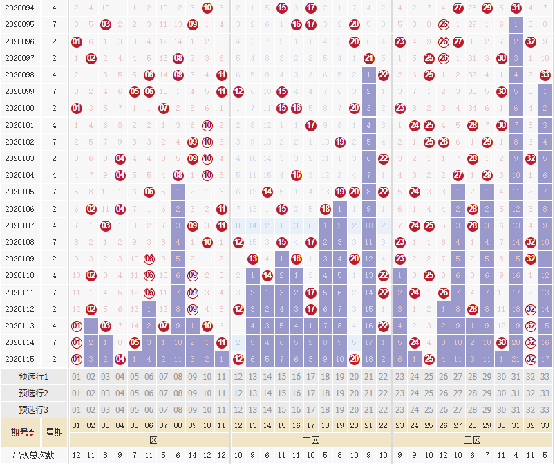 新澳門彩歷史開獎記錄走勢圖香港,深度解析與SEO洞察,新澳門彩與香港開獎記錄走勢圖深度解析及SEO洞察