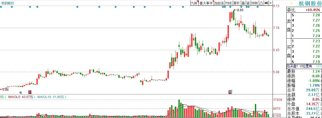 鋼鐵股票行情走勢分析與展望,鋼鐵股票行情走勢深度分析與展望