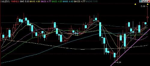 華銀電力股吧，深度解析與前景展望，華銀電力股吧深度解析及前景展望