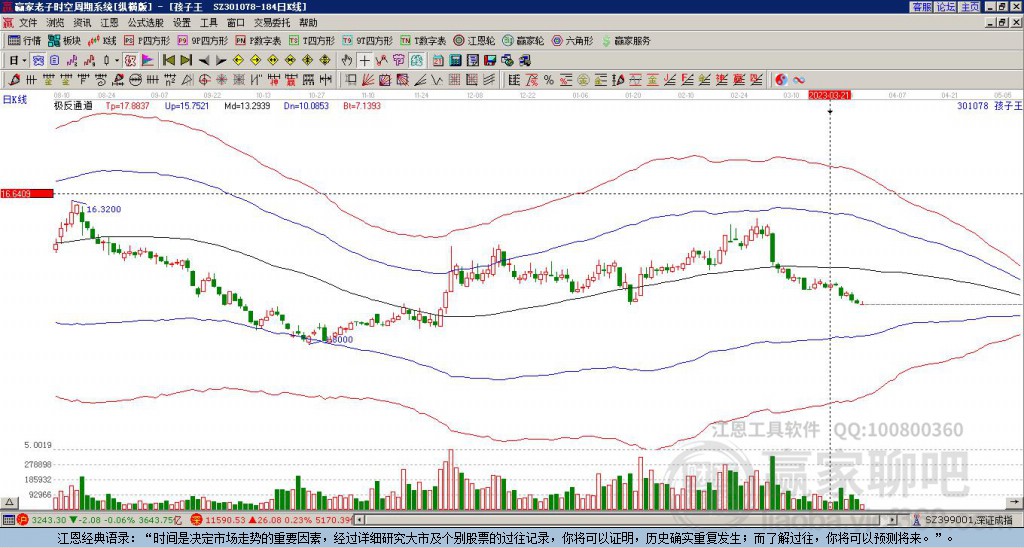 關于股票301078的全方位解析,股票301078全方位深度解析