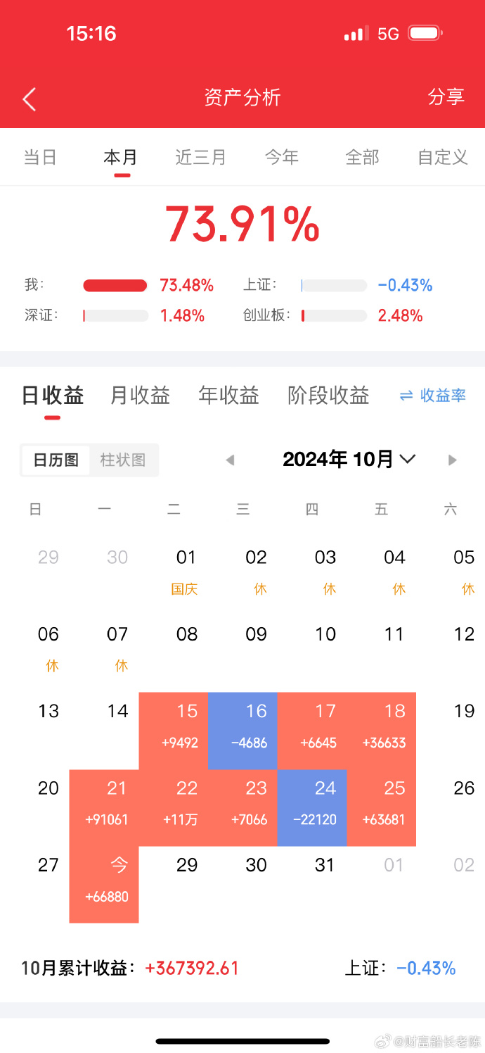 關于股票300339的深度解析,股票300339深度解析與投資策略探討
