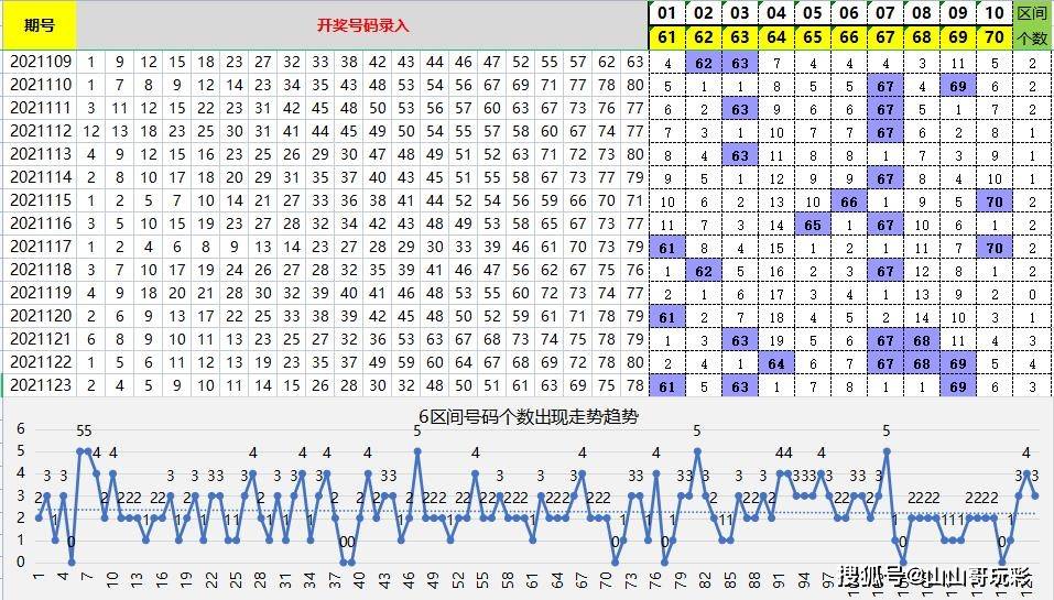 白小姐三肖三期必開獎虎年快樂——揭秘彩票背后的秘密與策略,揭秘彩票背后的秘密與策略,白小姐三肖三期必開獎虎年快樂探討彩票策略與真相
