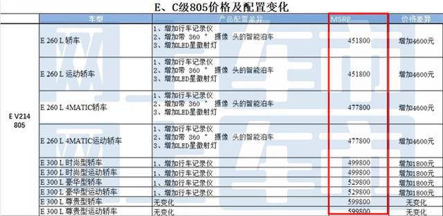 2025澳彩開獎記錄查詢表——全面解析澳彩開獎歷程,澳彩開獎歷程全面解析及查詢表,揭秘澳彩開獎記錄