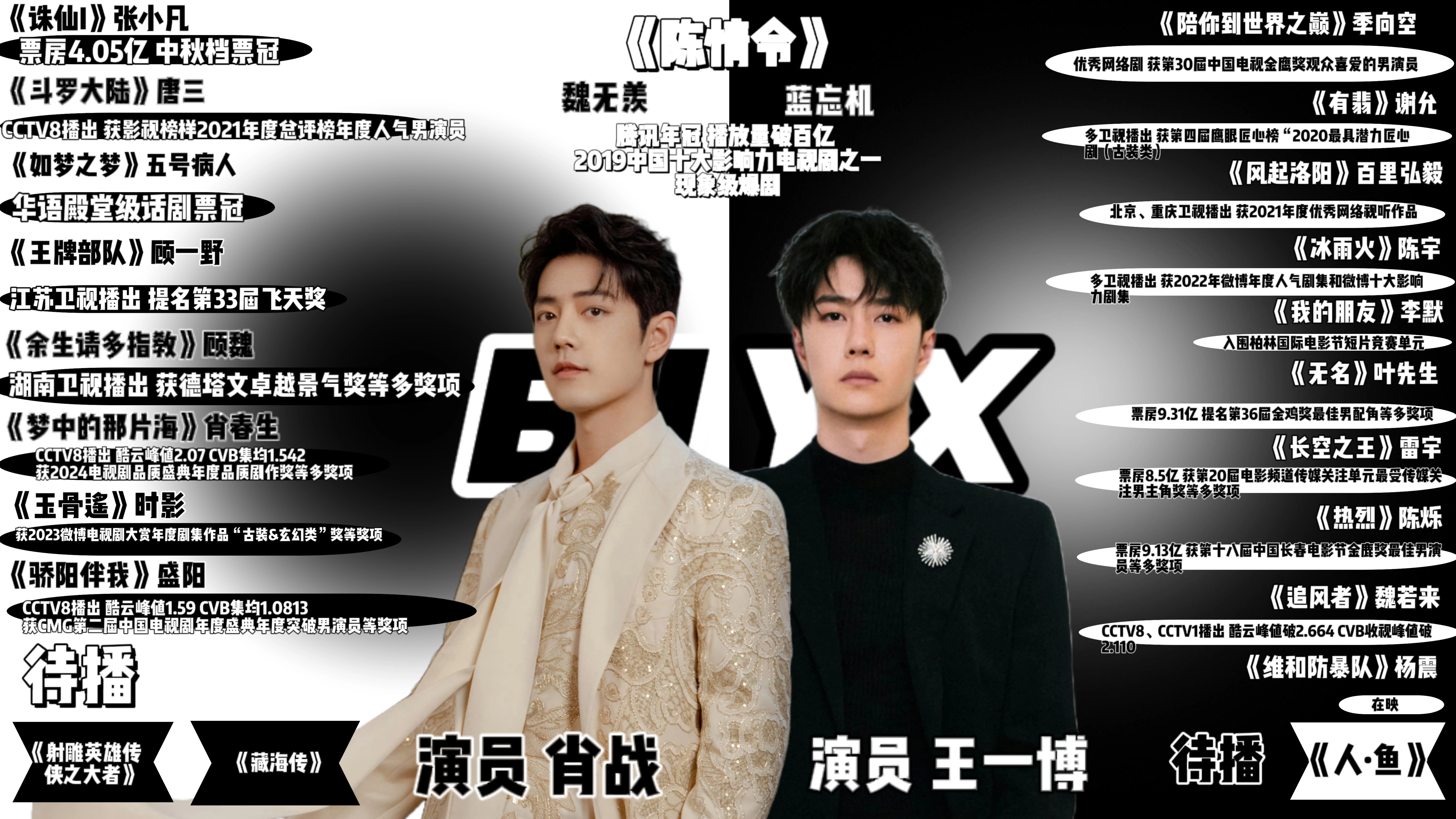 王中王一肖準特資料,深度解析與探索,王中王一肖準特資料深度解析與探索揭秘