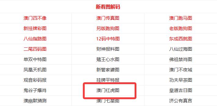 新2025年澳門天天開好彩,探索博彩業的新機遇與挑戰,澳門博彩業的新機遇與挑戰,迎接天天開好彩的2025年