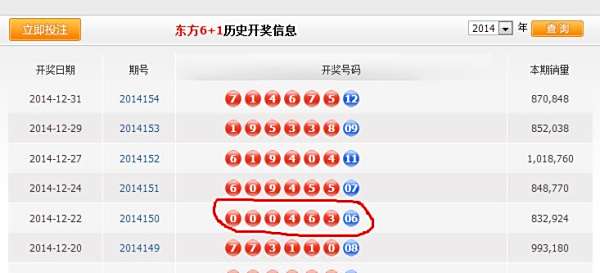 澳門六開獎(jiǎng)結(jié)果查詢最新,輕松掌握開獎(jiǎng)動(dòng)態(tài),贏取豐厚獎(jiǎng)勵(lì),澳門六開最新開獎(jiǎng)結(jié)果查詢,輕松掌握動(dòng)態(tài),贏取豐厚獎(jiǎng)勵(lì)