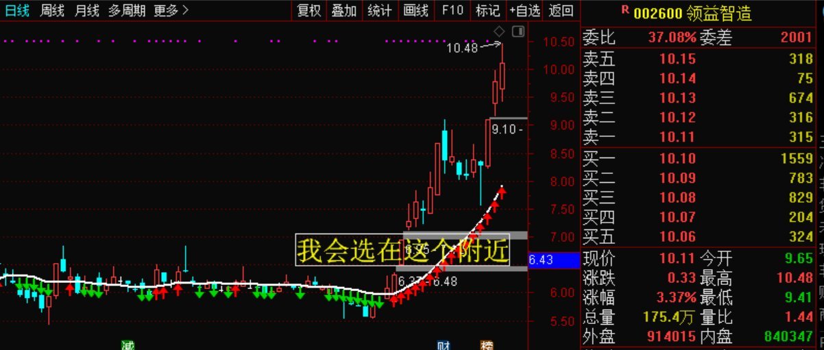 股票002463，深度解析與前景展望，股票002463深度解析與未來前景展望