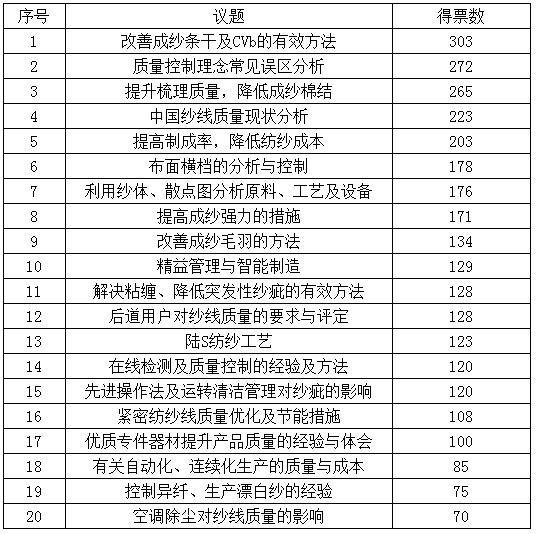 2025澳彩開獎記錄查詢表,全面解析與實用指南,2025澳彩開獎記錄查詢表全面解析與實用指南