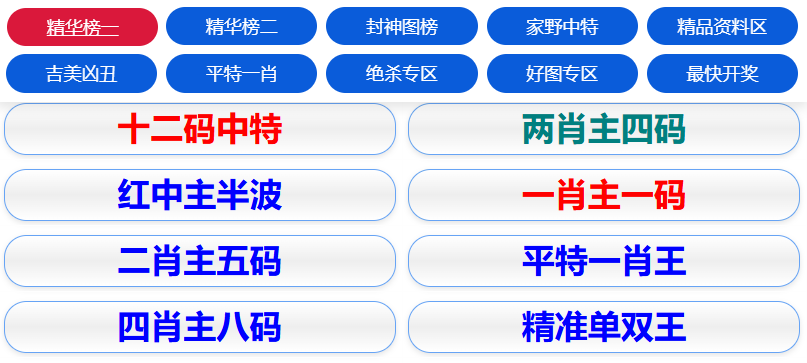 2025澳門資料正版大全——全面解析澳門資訊,澳門資訊全面解析,澳門正版資料大全(2025版)