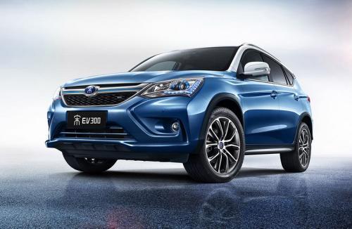 比亞迪股票股吧,投資前景深度解析,比亞迪股票投資前景深度解析,股吧熱議的熱門話題