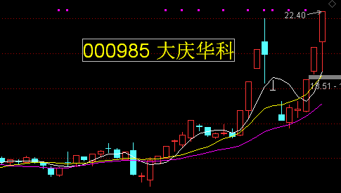 關于徐家匯股票(股票代碼,002561)的全面解析,徐家匯股票(股票代碼,002561)全面解析與深度探討