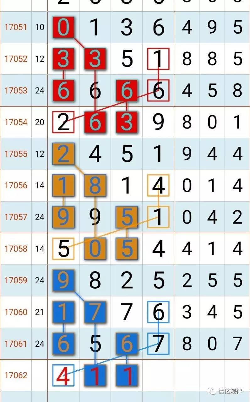 奧門碼開獎號,探索背后的秘密與SEO策略,奧門碼開獎號背后的秘密與SEO策略探索