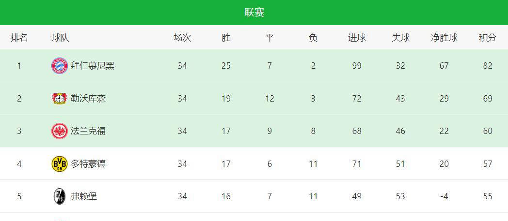 新澳天天開獎資料大全第62期,全方位解讀與SEO優化策略,新澳第62期天天開獎資料大全,全方位解讀與SEO策略優化