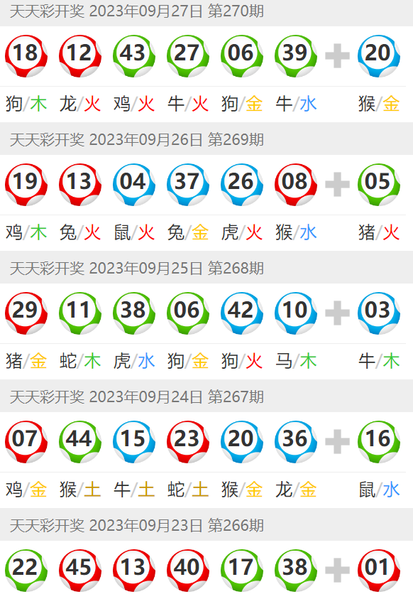 澳門六開彩天天免費(fèi)資訊統(tǒng)計(jì),深度解析與探索,澳門六開彩天天資訊統(tǒng)計(jì),深度解析與探索之旅