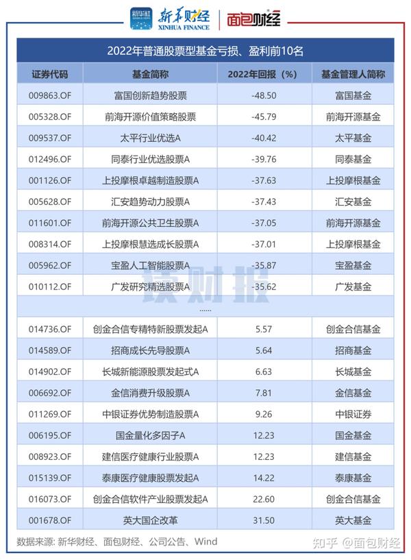 關于320003基金今天凈值的全面解析,320003基金今日凈值深度解析