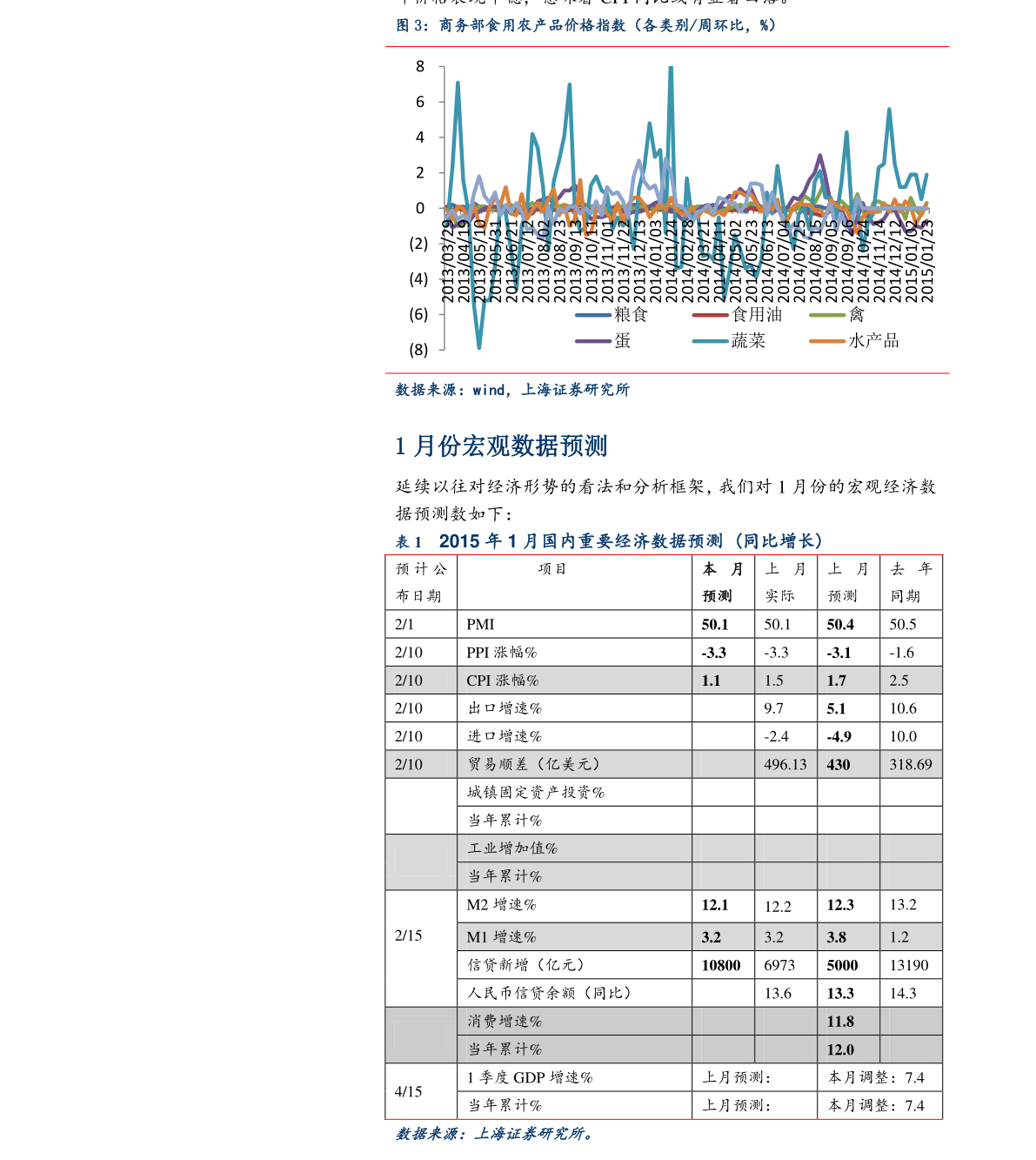 關于320003基金今天凈值的全面解析,320003基金今日凈值深度解析