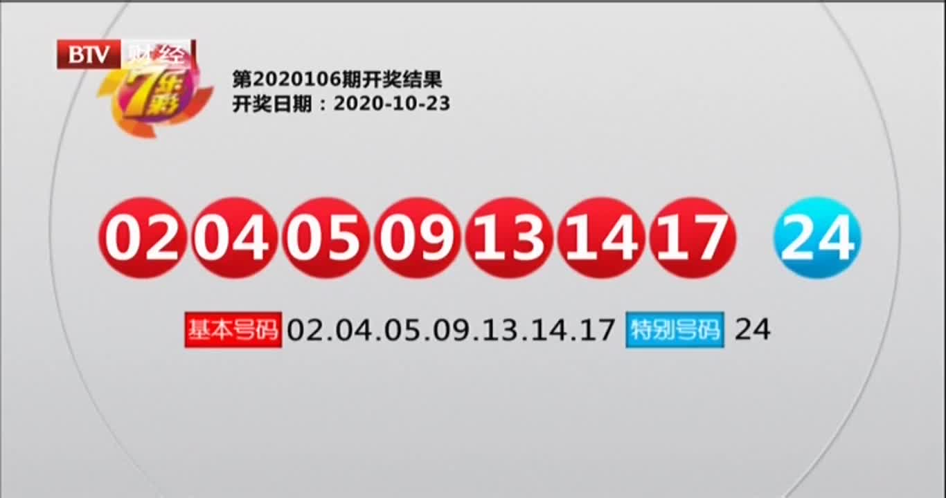 澳門今晚開獎(jiǎng)結(jié)果及歷史開獎(jiǎng)記錄全解析,澳門今晚開獎(jiǎng)結(jié)果及歷史記錄全面解析