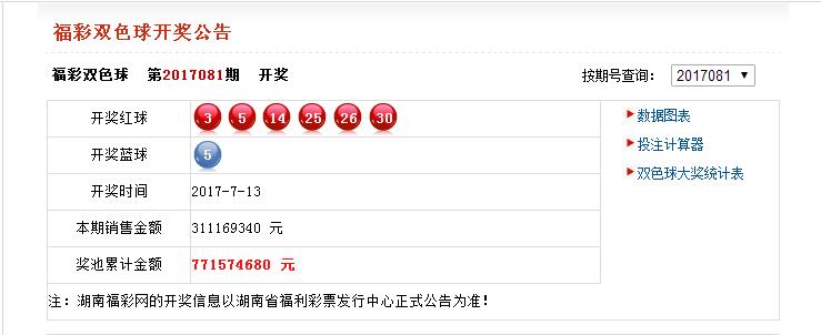 澳門今晚開獎(jiǎng)結(jié)果及歷史開獎(jiǎng)記錄全解析,澳門今晚開獎(jiǎng)結(jié)果及歷史記錄全面解析