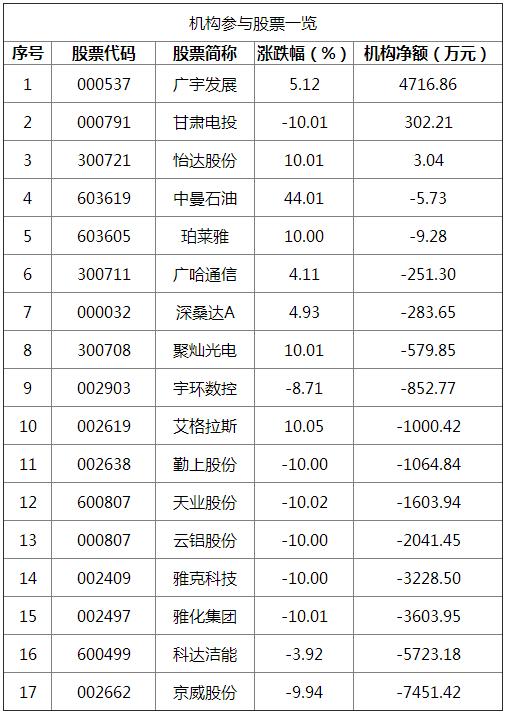 京威股份股票，深度解析與前景展望，京威股份股票深度解析及前景展望