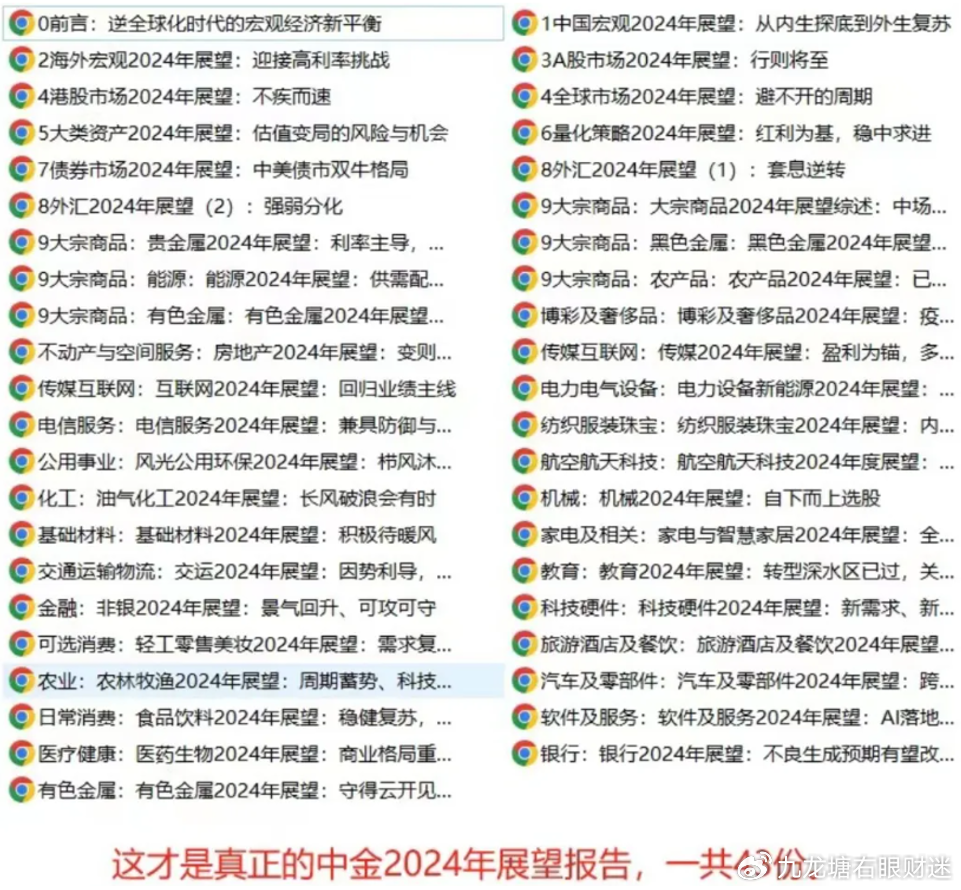 2025全年資料免費大全，一站式獲取優質資源的指南，一站式獲取優質資源指南，2025全年資料免費大全