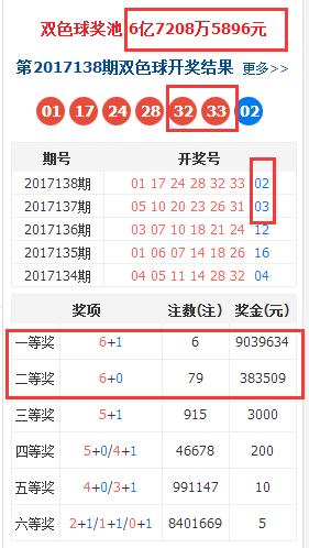 香港上期開獎(jiǎng)結(jié)果全面解析，香港上期開獎(jiǎng)結(jié)果深度解析