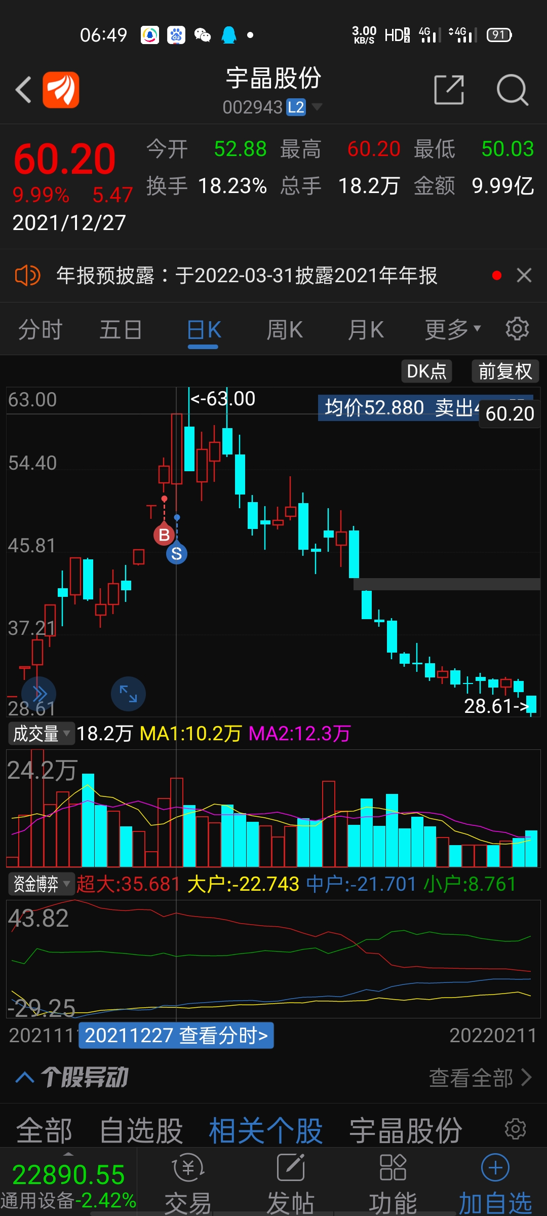股票002943，深度解析與前景展望，股票002943深度解析與未來前景展望