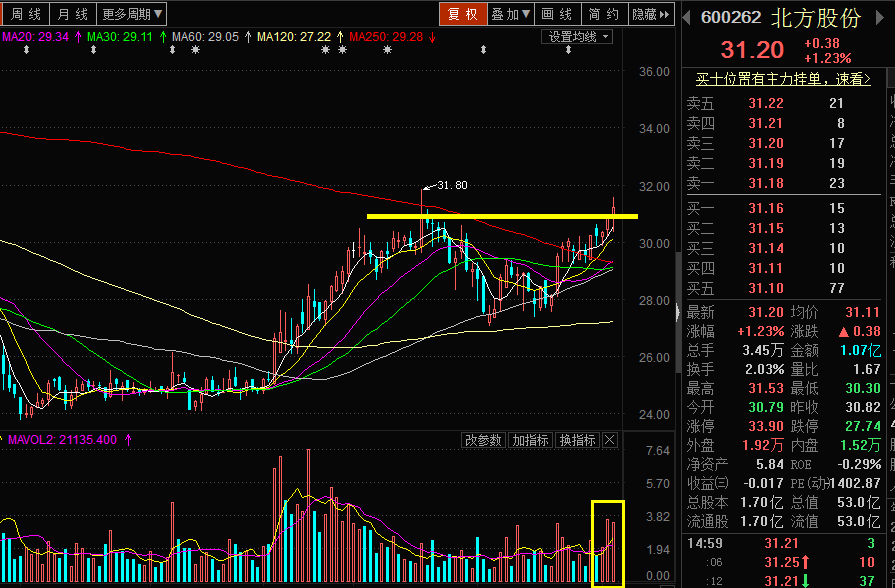 關(guān)于股票603165的全方位解析,股票603165全方位深度解析