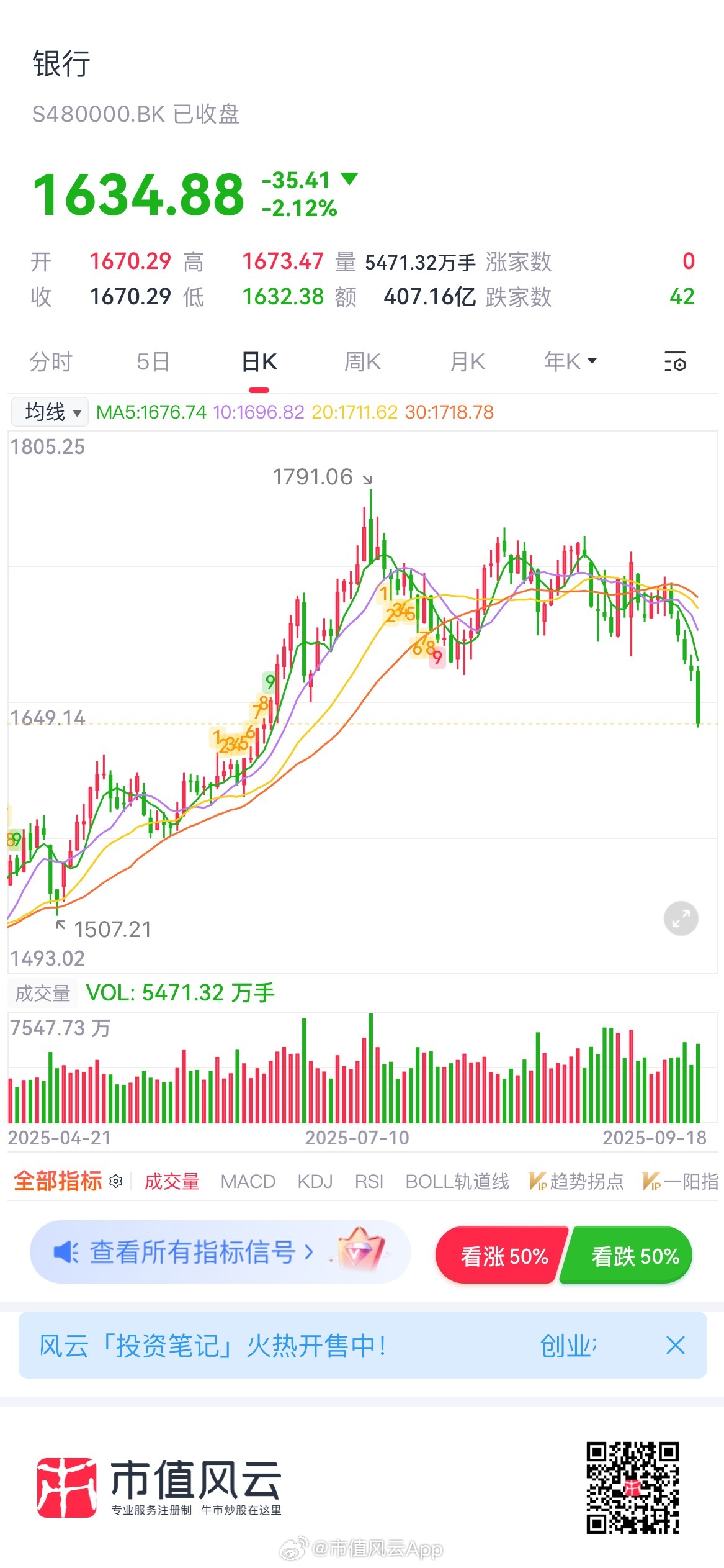 關(guān)于股票行情分析,601068股票的最新動態(tài)及前景展望,股票行情分析,揭秘601068股票最新動態(tài)與前景展望