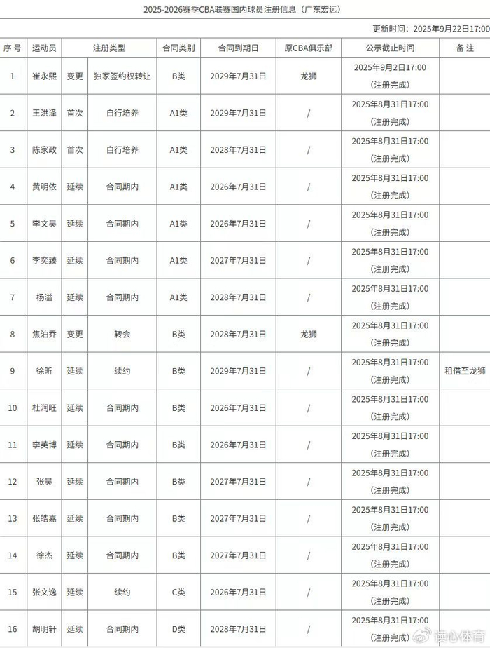 澳門資料大全正版資料2025年免費,全面解析澳門資訊,為您呈現詳盡數據,澳門資訊大全,2025年正版數據免費呈現,詳盡澳門資訊解析