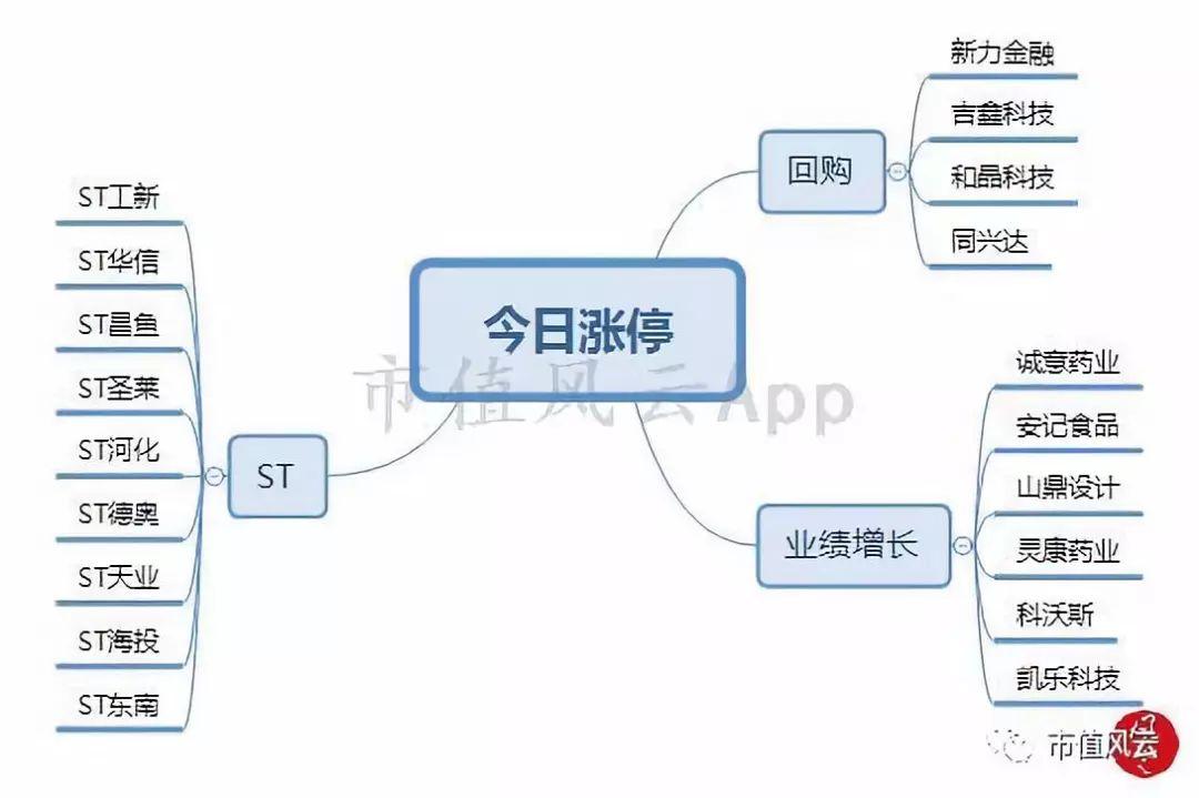 中國五糧液股票，深度解析與投資前景展望，中國五糧液股票深度解析與投資前景展望分析