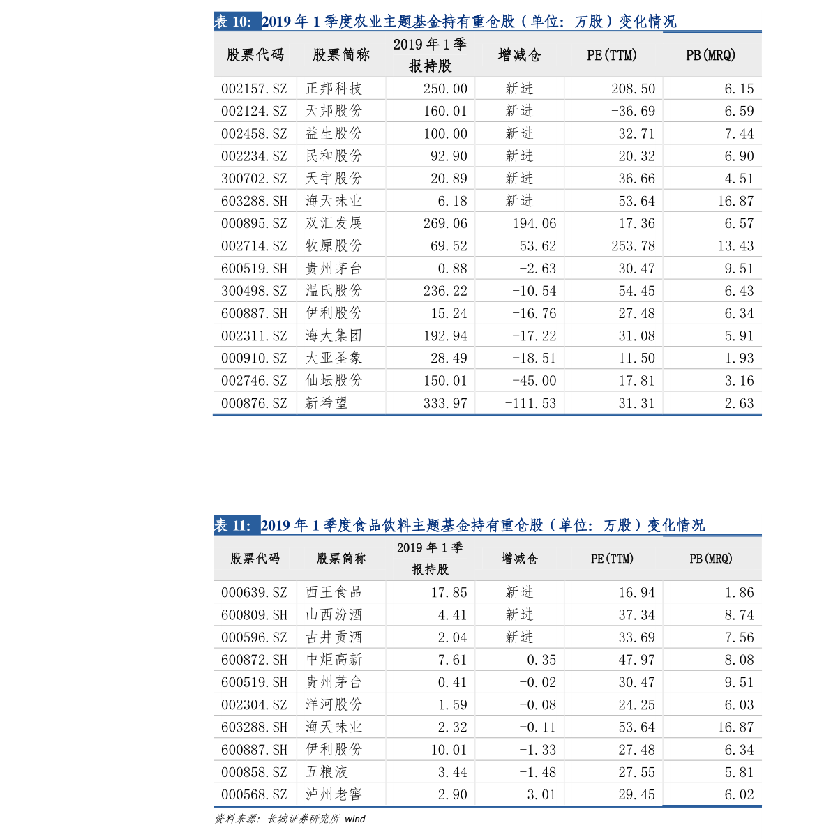關(guān)于股票行情分析,探索600795股票的動態(tài)與前景展望,股票行情分析,探索600795股票動態(tài)與未來前景展望