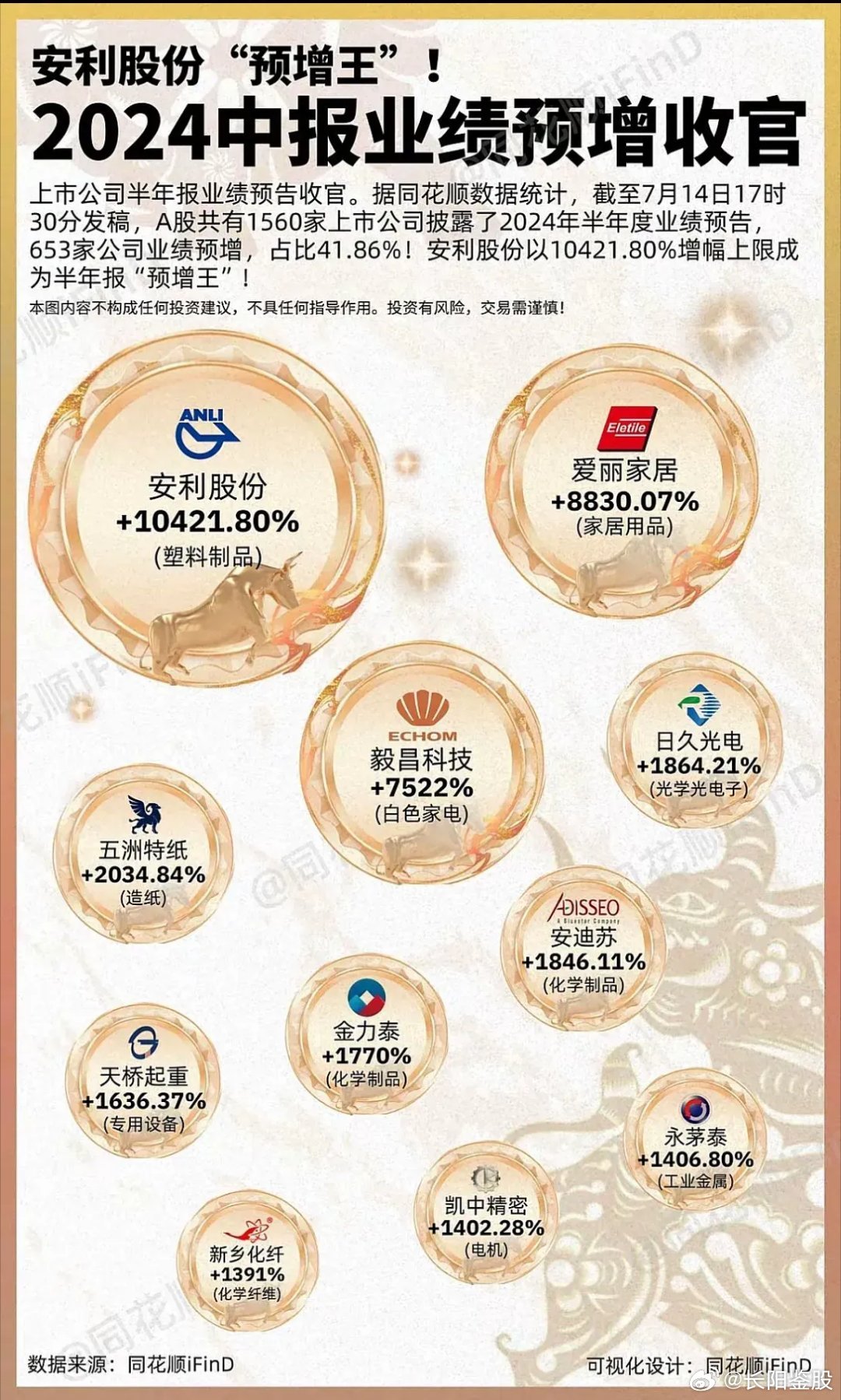 王中王全年資抖一肖中特——揭秘生肖運勢與秘密,揭秘生肖運勢與秘密,王中王全年預測一肖特輯