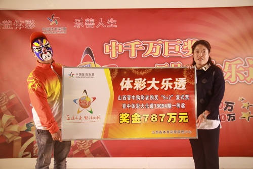 新澳門六開彩開獎結果今天——揭秘彩票背后的秘密，揭秘今日新澳門六開彩開獎結果，彩票背后的秘密揭曉