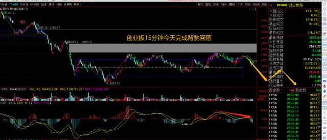 明天股市走勢怎么樣，深度分析與預測，明日股市走勢深度分析與預測，趨勢如何？