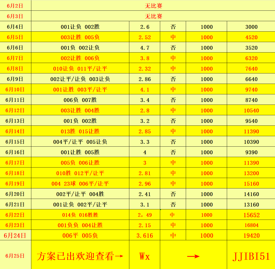 澳門碼開獎(jiǎng)結(jié)果2023年開獎(jiǎng)記錄查詢,全面解析與最新動(dòng)態(tài),澳門碼開獎(jiǎng)結(jié)果全面解析與最新動(dòng)態(tài)(2023年開獎(jiǎng)記錄查詢)