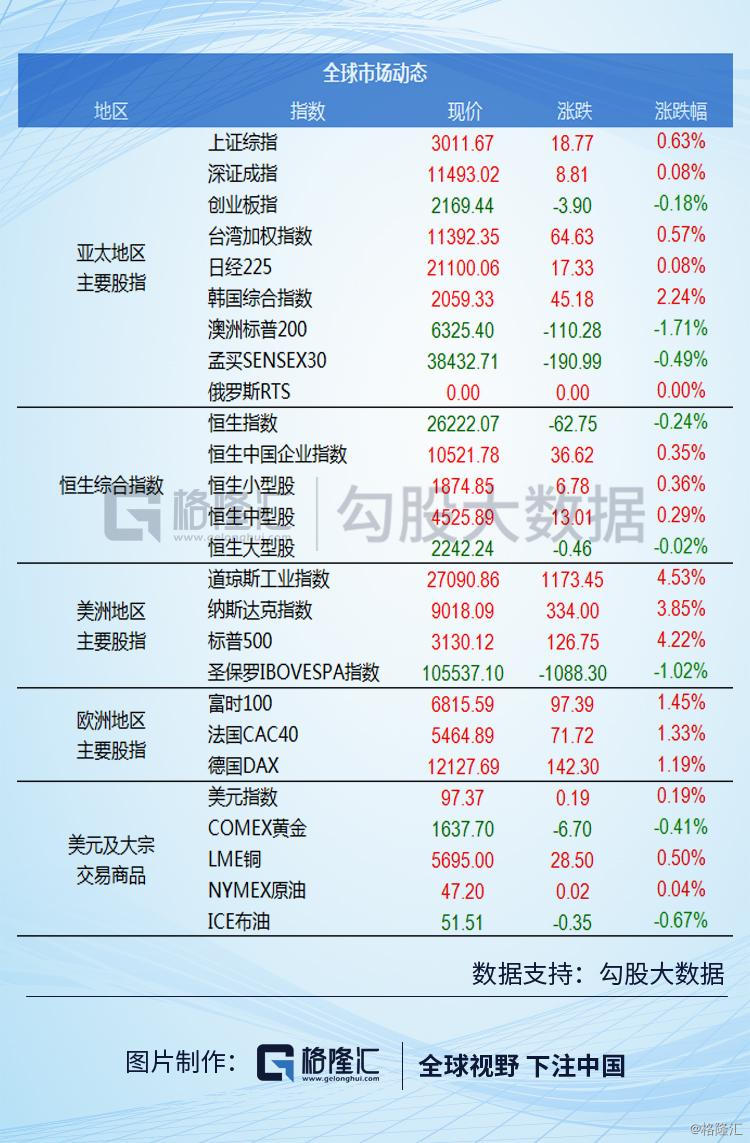 關于301361股票上市日期的詳細解析，301361股票上市日期深度解析
