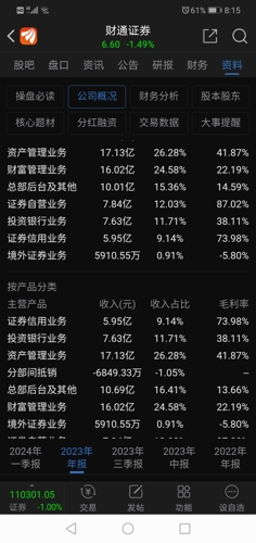 探索財通證券股吧的獨特魅力，走進代碼601108的世界，探索財通證券股吧的世界，代碼601108的獨特魅力揭秘