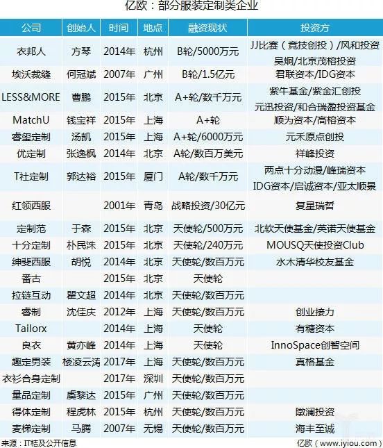 揭秘77777888管家婆四肖四碼，深度解析與探索，深度揭秘，77777888管家婆四肖四碼解析與探索