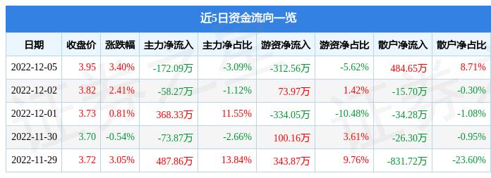 探索神秘的數字世界,關于數字300074的奧秘與故事,數字故事揭秘,探尋數字世界中的奧秘與故事——數字30007 4的傳奇之旅