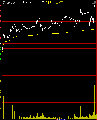 股票002451，深度解析與前景展望，股票002451深度解析與未來(lái)前景展望