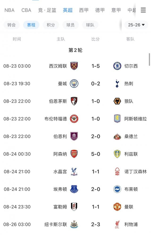 探索未來,2025年新澳版資料正版圖庫展望,探索未來,2025年新澳版正版圖庫展望