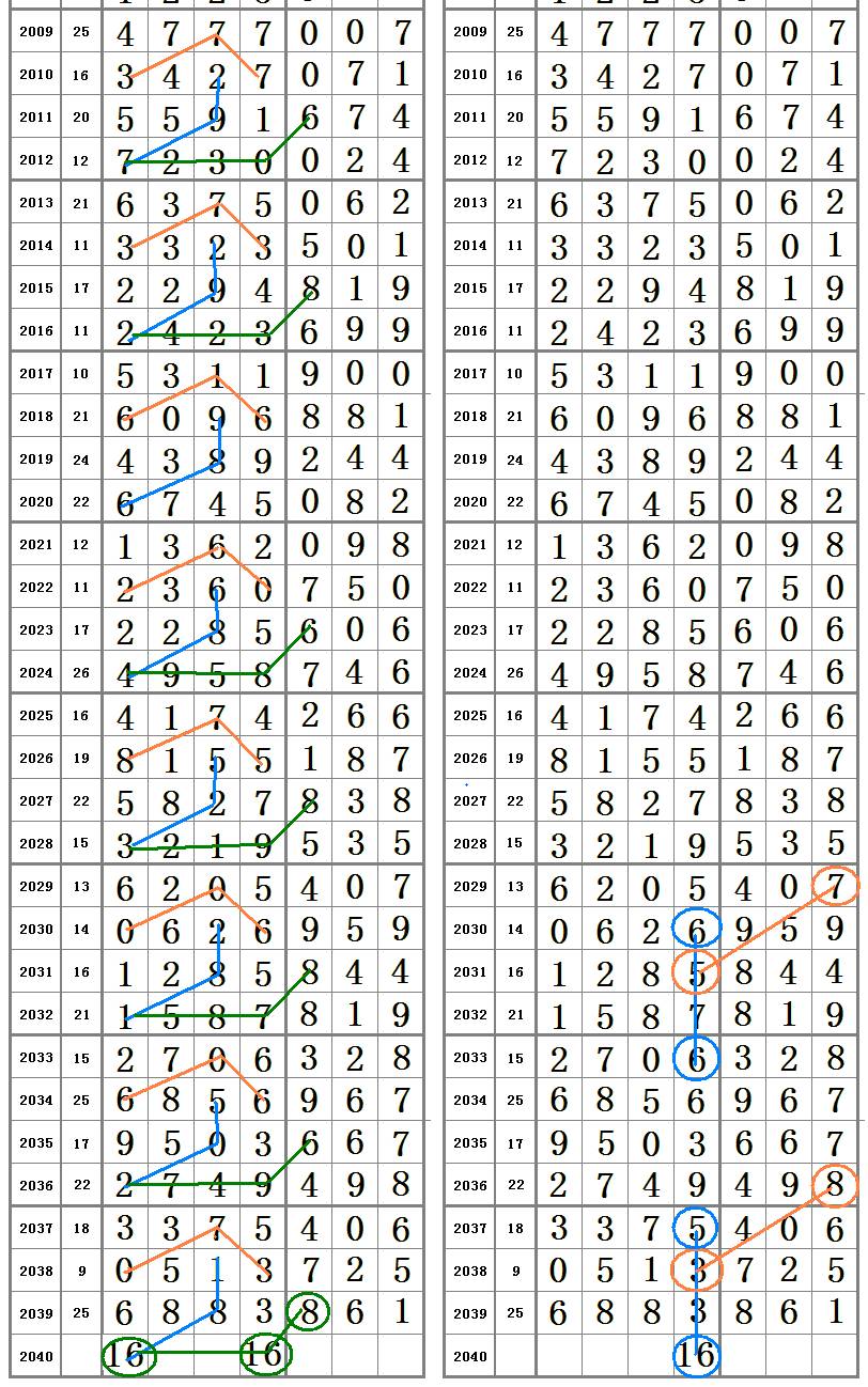 王中王平特一肖心水論沄,深度解析與SEO優化策略,王中王平特一肖心水論沄,深度解析與SEO優化策略探討