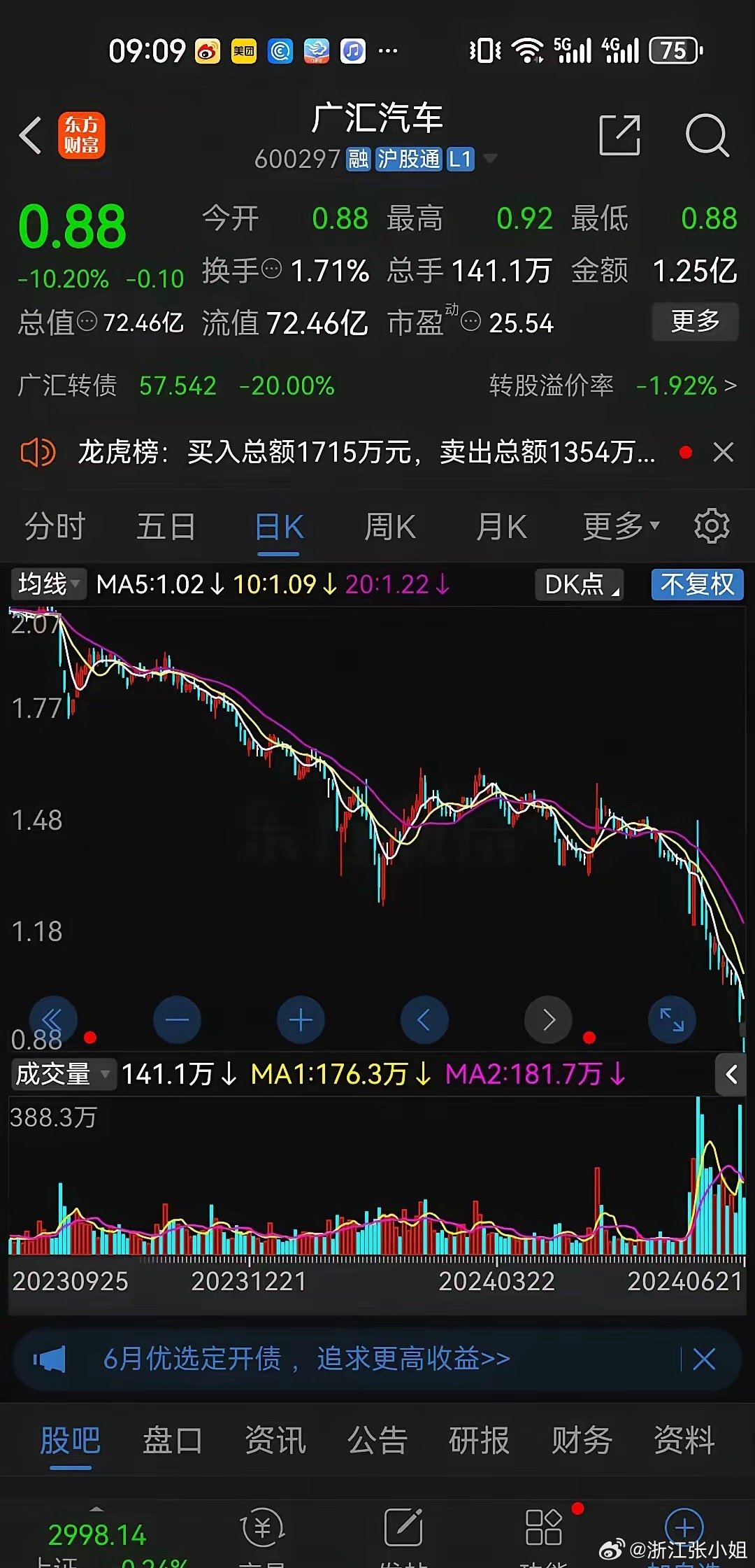 廣汽汽車股票，投資潛力與市場前景分析，廣汽汽車股票投資潛力與市場前景深度解析