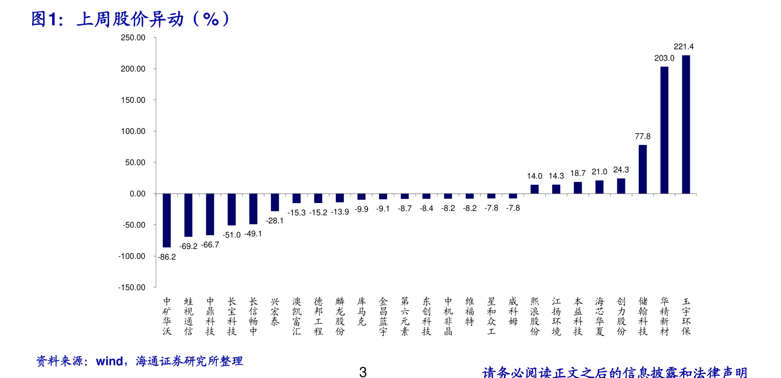 基金000697，深度解析與投資策略，基金000697深度解析與投資策略探討