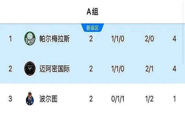 最快澳門歷史開獎(jiǎng)記錄，探索與解析，澳門歷史開獎(jiǎng)記錄探索與解析