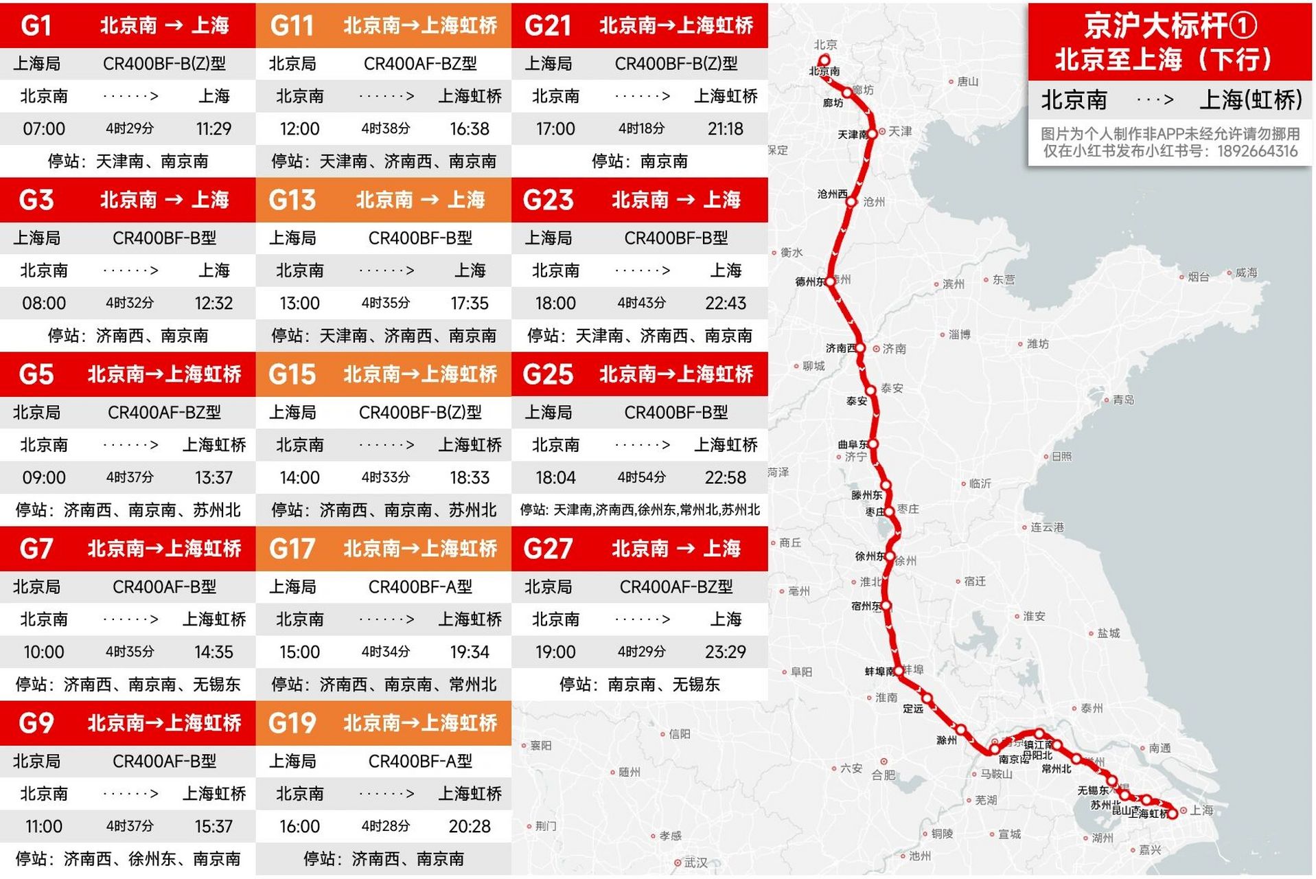 上海到北京,深度解析旅行路線與SEO優化策略,上海至北京旅行路線深度解析與SEO優化策略探討