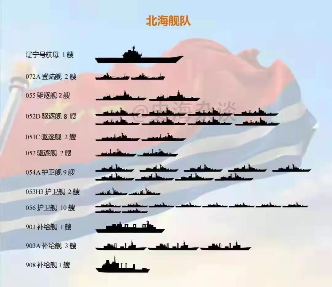 中國海軍艦艇命名揭秘,056艦名一覽表,中國海軍艦艇命名揭秘,056艦命名一覽表全解析