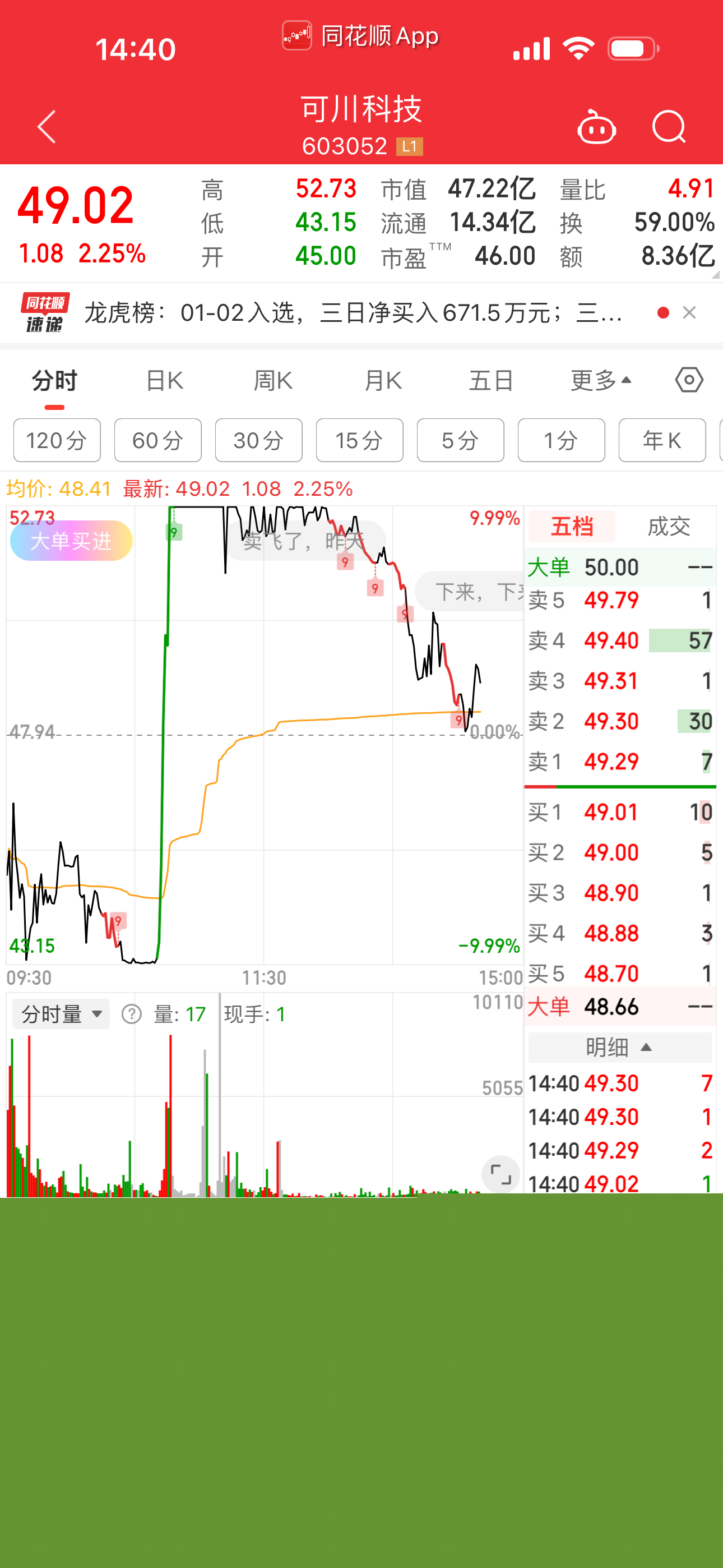 關于股票603458的全面解析,股票603458全方位深度解析