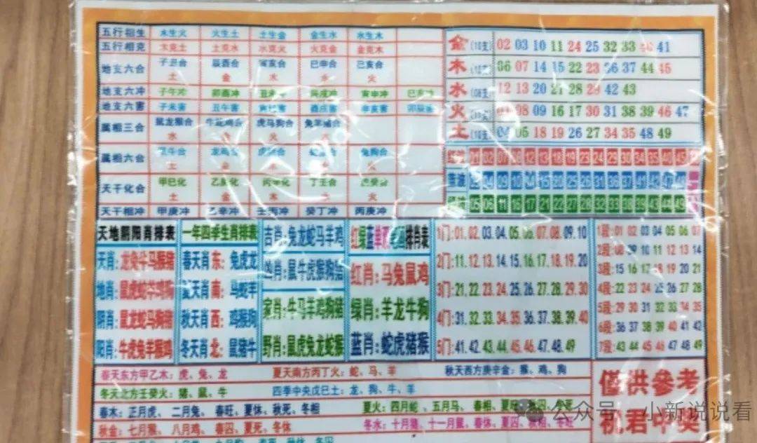 澳門六合彩生肖開獎結果,解析與預測,澳門六合彩生肖開獎結果解析及預測