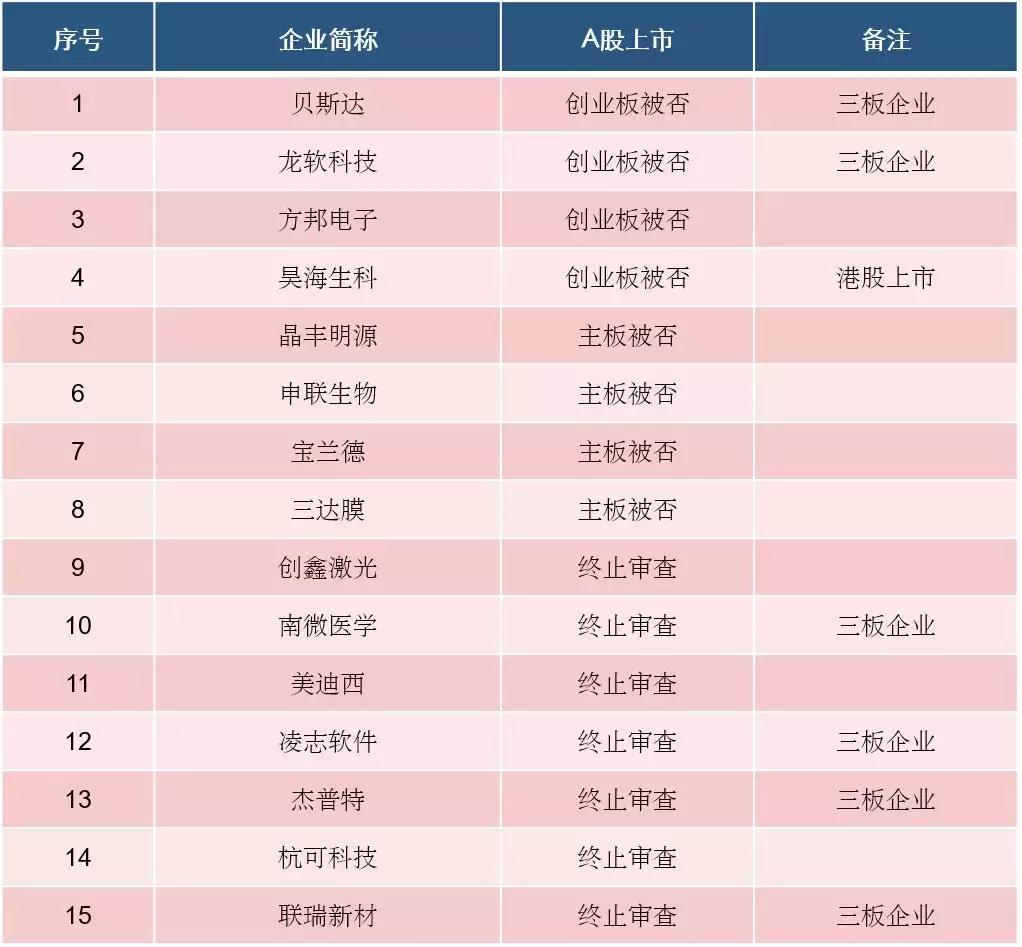 退市三板股票行情全面解析,退市三板股票行情深度剖析